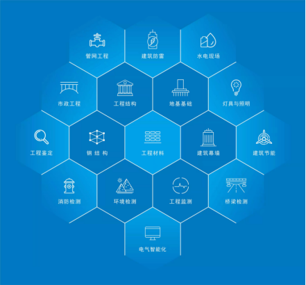 圖片關鍵詞 圖片關鍵詞