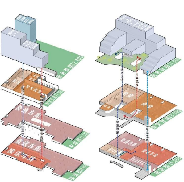 圖片關鍵詞 圖片關鍵詞