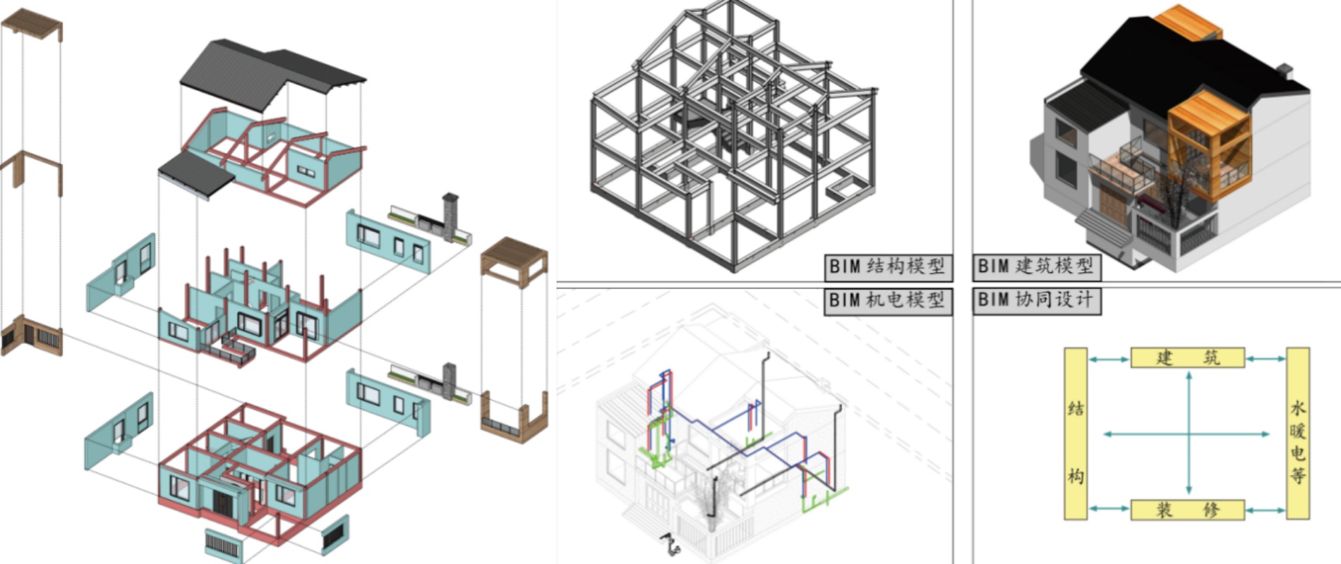圖片關(guān)鍵詞 圖片關(guān)鍵詞
