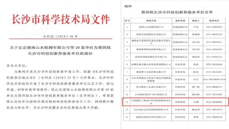 喜報(bào)：中機(jī)國際獲認(rèn)定為長沙市科技創(chuàng)新券服務(wù)單位