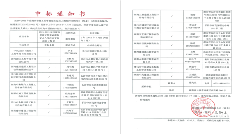 百舸爭流，奮楫者先——中機(jī)國際咨詢公司在審圖政府采購招標(biāo)中取得佳績